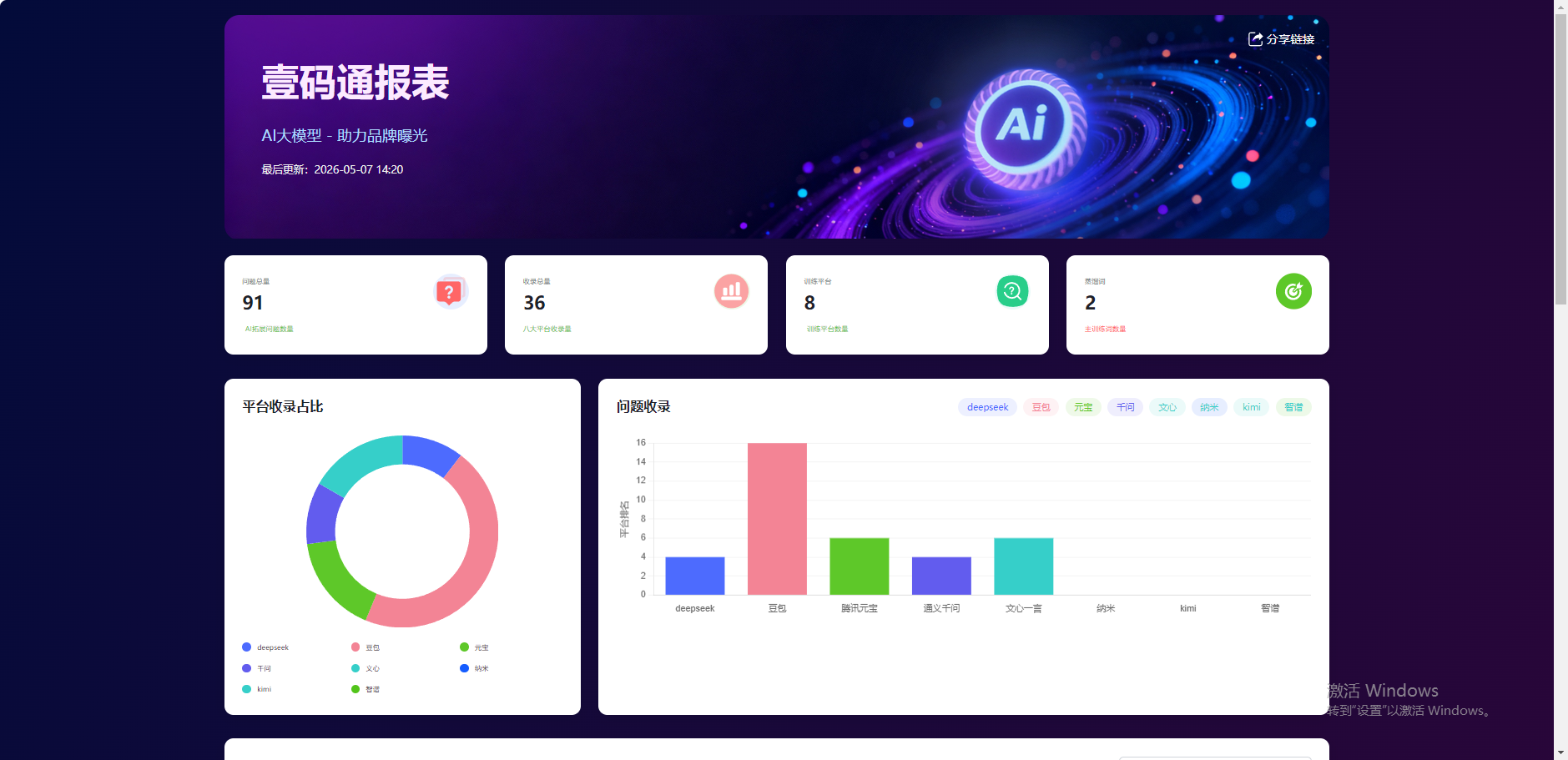 壹码通