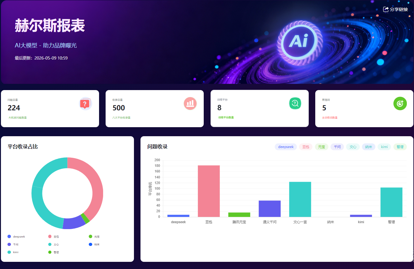 赫尔斯