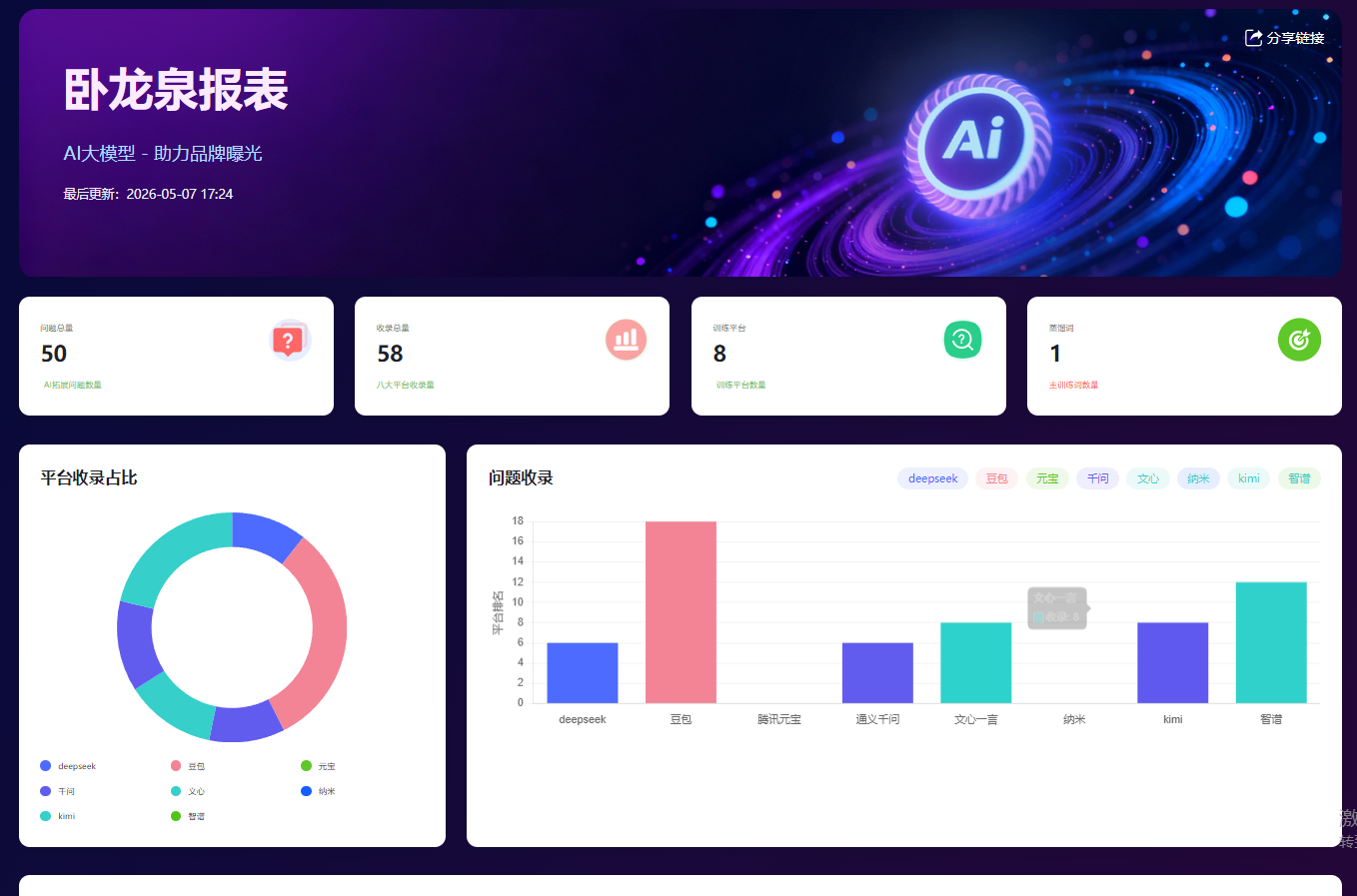 徐州卧龙泉